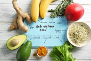 Alimentos Que Auxiliam Contra A Asma
